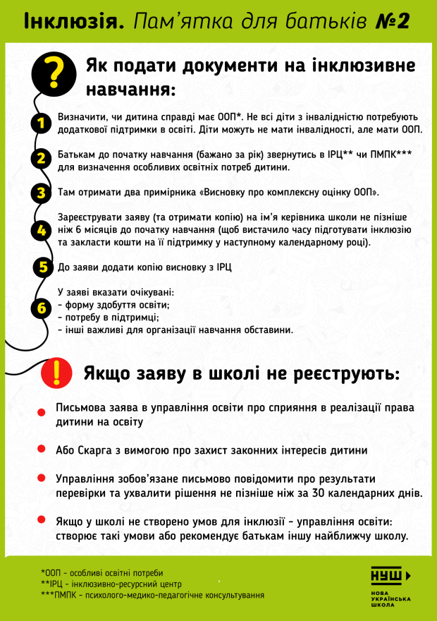 Інклюзія. Пам'ятка для батьків №1